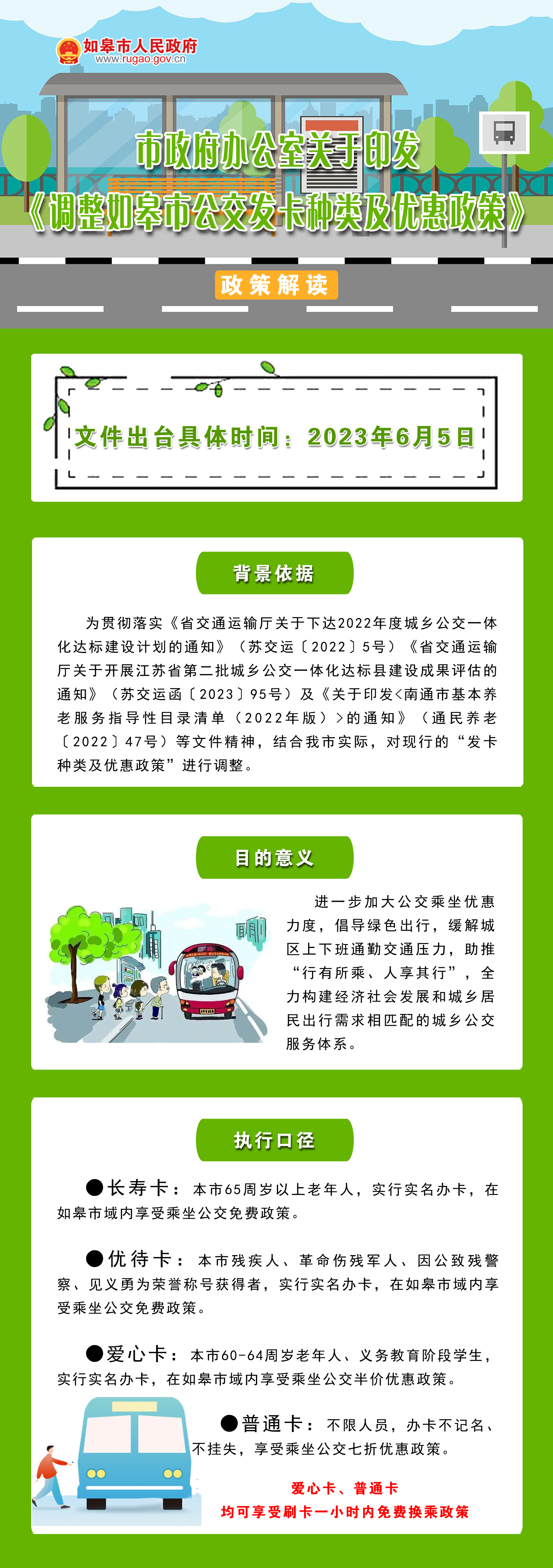 市政府辦公室關于印發(fā)《調整如皋市公交發(fā)卡種類及優(yōu)惠政策》的政策解讀.png