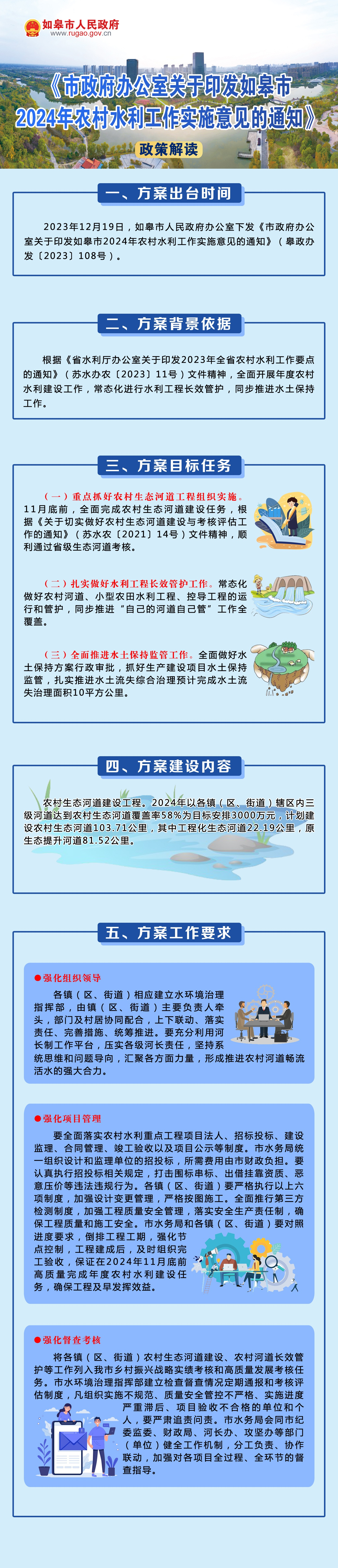 《市政府辦公室關(guān)于印發(fā)如皋市2024年農(nóng)村水利工作實(shí)施意見的通知》政策解讀.png